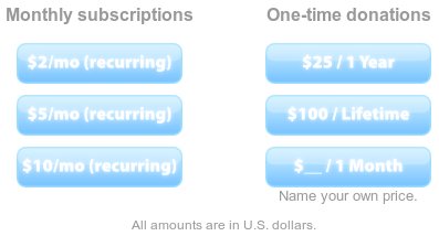 Subscription options